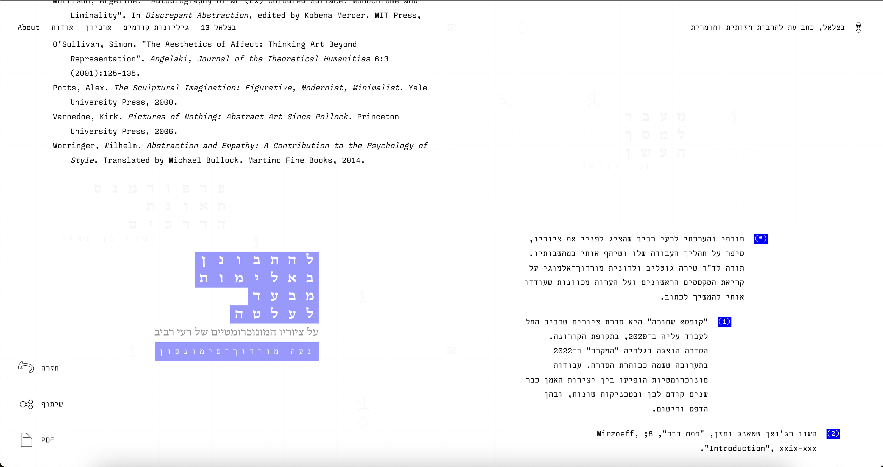 Bezalel Journal